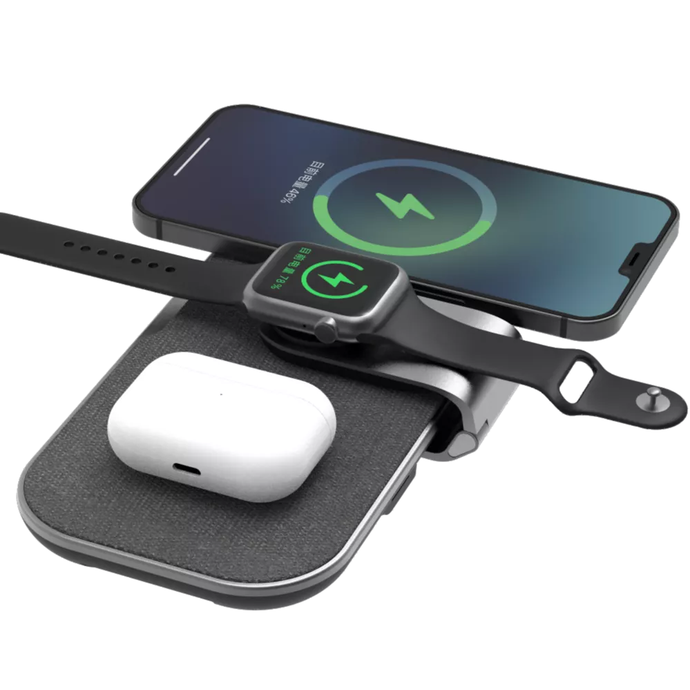 Teknolojik Ürünler